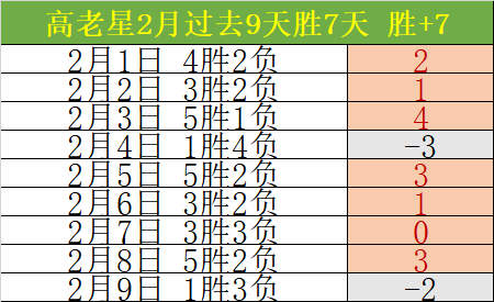 位新星盘点,亚马尔居首,维尔茨,大赢家足球比分网,体育官网,平台入口,足球比分,即时比分,比分直播