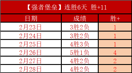 罗塞尼尔解,恩佐与约恩,森冲突已解,大赢家足球比分网,体育官网,平台入口,足球比分,即时比分,比分直播