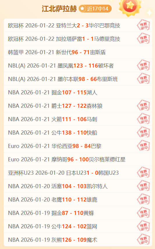 揭秘对决,步行者与爵,士巅峰对决,大赢家足球比分网,体育官网,平台入口,足球比分,即时比分,比分直播