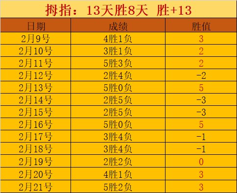 香港乒乓队,斩获混合团,体世界杯铜,大赢家足球比分网,体育官网,平台入口,足球比分,即时比分,比分直播