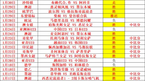 佩里西奇成11月独占鳌头：法国赛事独揽进球助攻，传承鲁尼辉煌