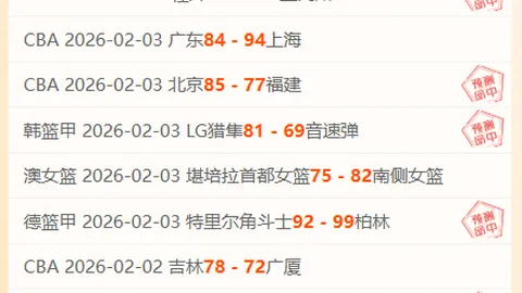 “切特回归加速，SGA欢呼雀跃，期盼携手备战”