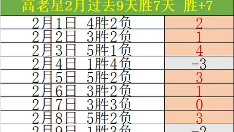 “39位新星盘点：亚马尔居首，维尔茨、贝林厄姆、库巴西在列”