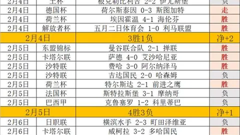 朱鹏宇：主场首秀球迷捧场热烈，诚挚感激！