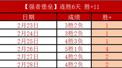 罗塞尼尔解析：恩佐与约恩森冲突已解决