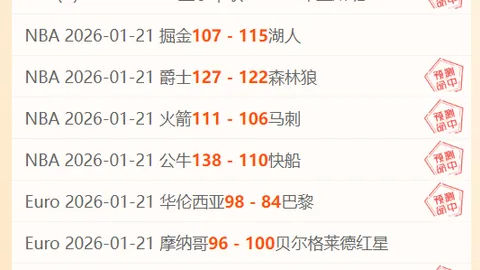 “揭秘对决！步行者与爵士巅峰对决，NBA专场数据深度解析”