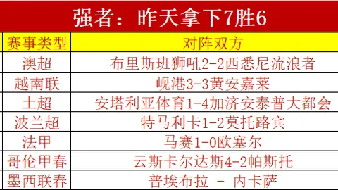 吴清源AI智慧探秘：围棋AI高手的策略解析