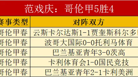 山东高速男篮誓夺浙江稠州金租男篮连胜，力保排名优势