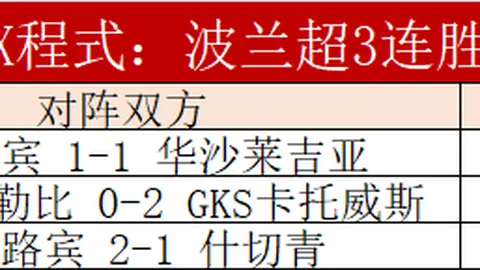 大乐透期号专家推荐：质合分析揭示保级战数据异变
