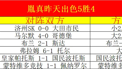 大赢家足球比分大赢家足球比分网突发变动引发关注